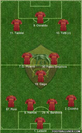 AS Roma Formation 2011