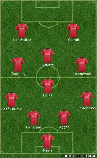 Liverpool Formation 2011