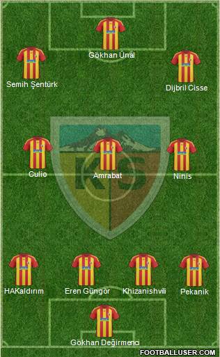 Kayserispor Formation 2011