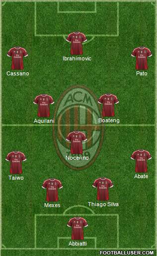A.C. Milan Formation 2011
