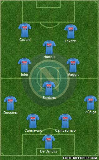 Napoli Formation 2011