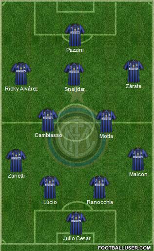 F.C. Internazionale Formation 2011