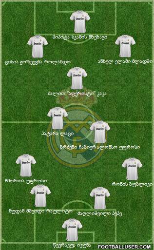 Real Madrid C.F. Formation 2011