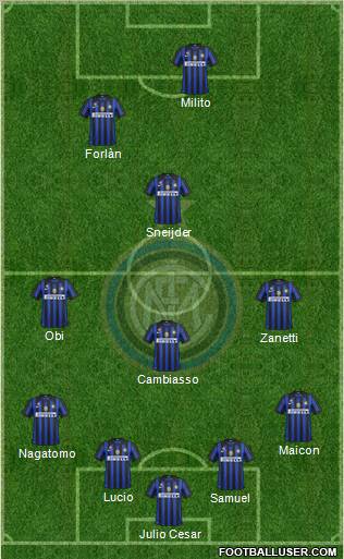 F.C. Internazionale Formation 2011