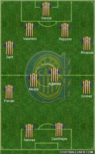 Rosario Central Formation 2011