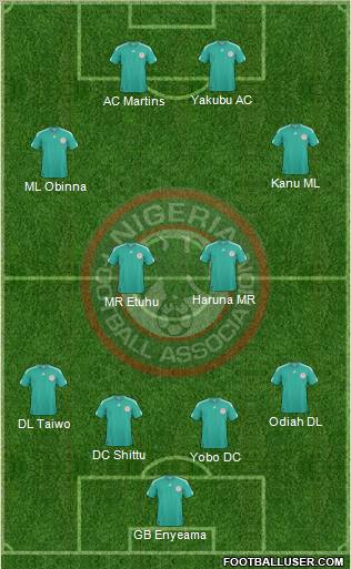 Nigeria 4-4-2 football formation