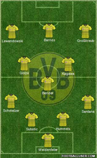Borussia Dortmund Formation 2011