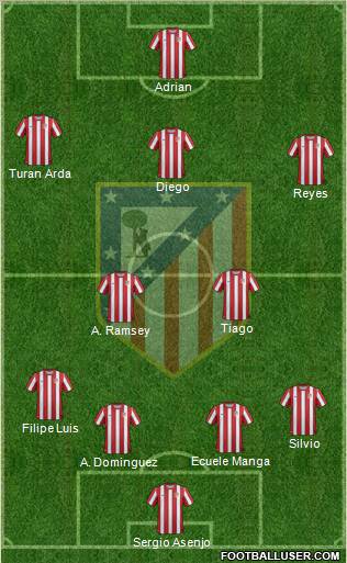 C. Atlético Madrid S.A.D. Formation 2011