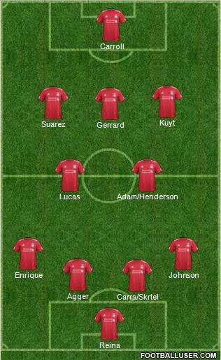 Liverpool Formation 2011