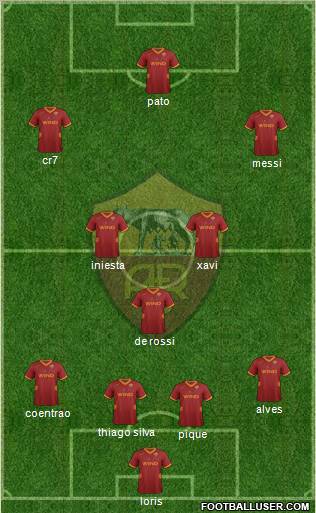 AS Roma Formation 2011