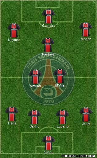 Paris Saint-Germain Formation 2011
