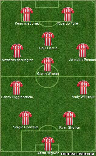 Stoke City Formation 2011