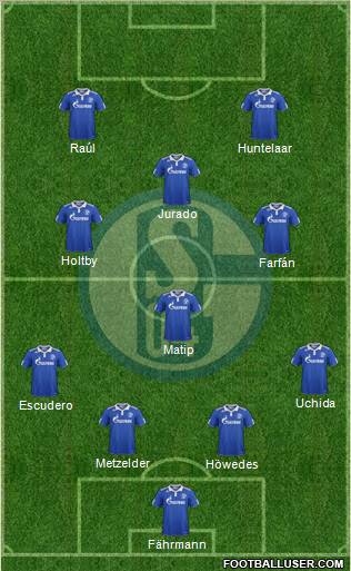 FC Schalke 04 Formation 2011