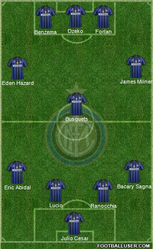 F.C. Internazionale Formation 2011