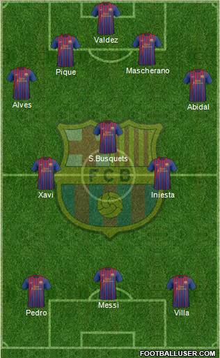 F.C. Barcelona Formation 2011