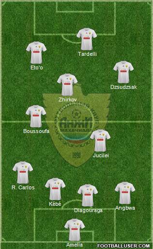 Anzhi Makhachkala Formation 2011