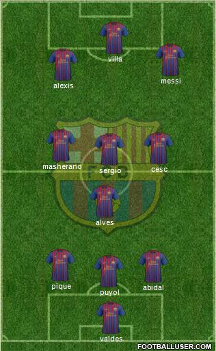 F.C. Barcelona Formation 2011