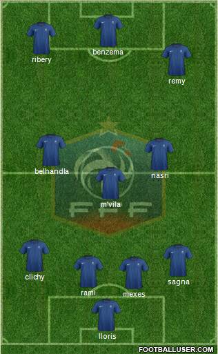 France Formation 2011