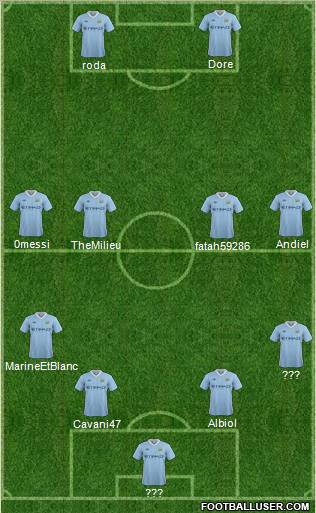 Manchester City Formation 2011