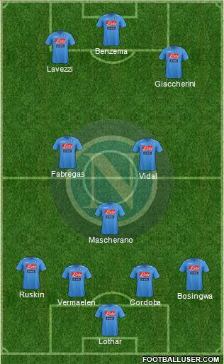 Napoli Formation 2011
