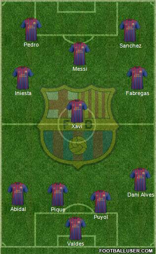 F.C. Barcelona Formation 2011