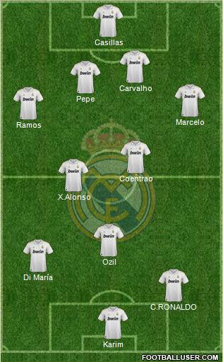 Real Madrid C.F. Formation 2011