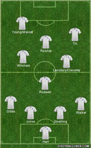 England Formation 2011