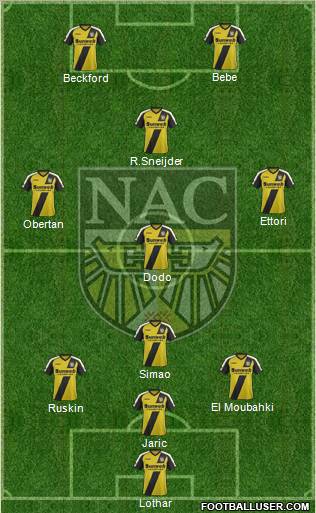 NAC Breda Formation 2011