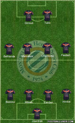 Montpellier Hérault Sport Club Formation 2011