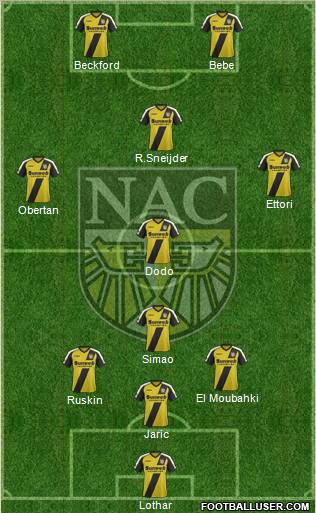 NAC Breda Formation 2011