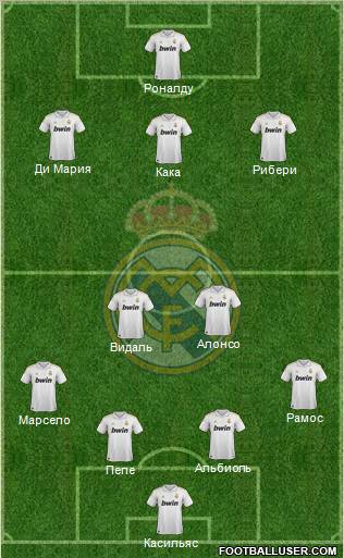 Real Madrid C.F. Formation 2011
