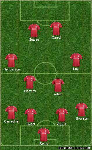 Liverpool Formation 2011