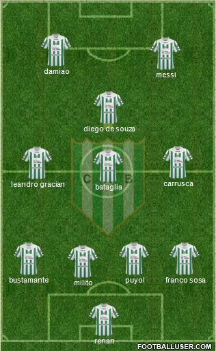 Banfield Formation 2011