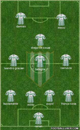 Banfield football formation