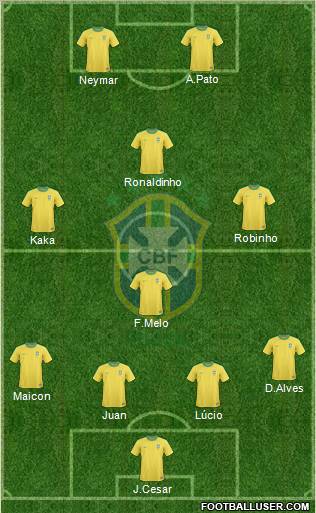 Brazil Formation 2011