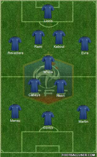 France Formation 2011