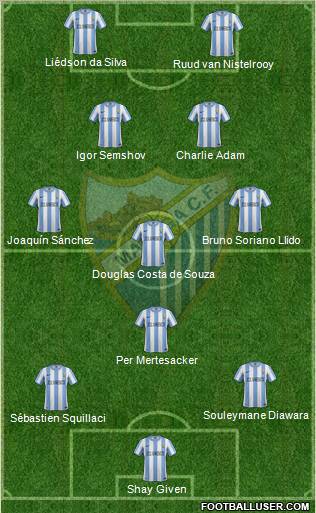 Málaga C.F., S.A.D. Formation 2011