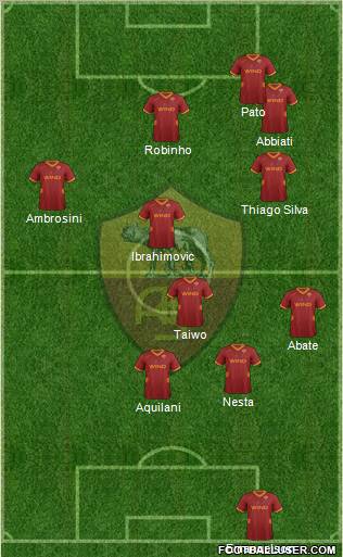 AS Roma Formation 2011