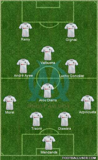 Olympique de Marseille Formation 2011