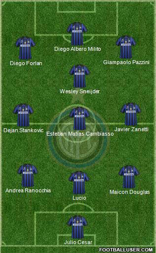 F.C. Internazionale Formation 2011