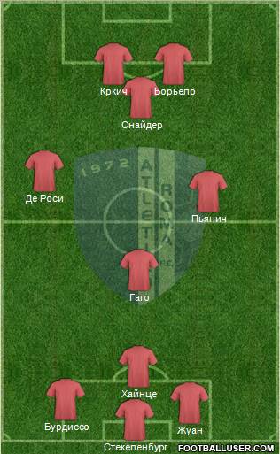 Cisco Roma Formation 2011