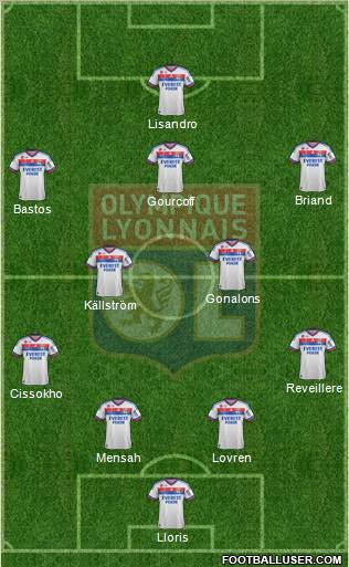 Olympique Lyonnais Formation 2011