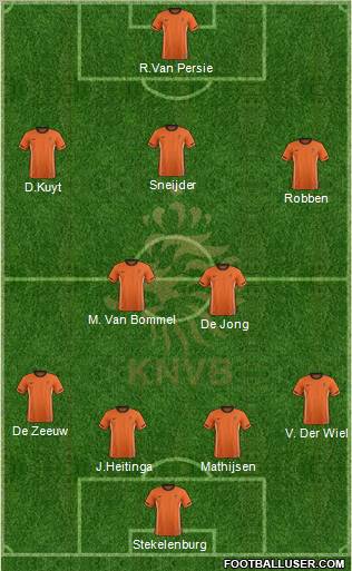Holland Formation 2011