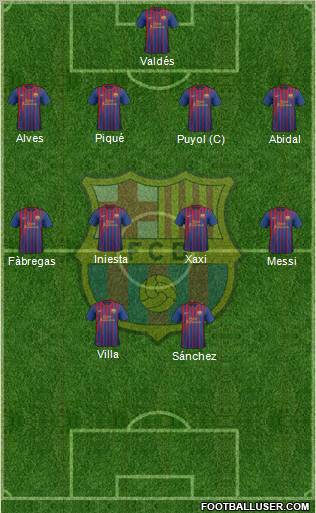 F.C. Barcelona Formation 2011