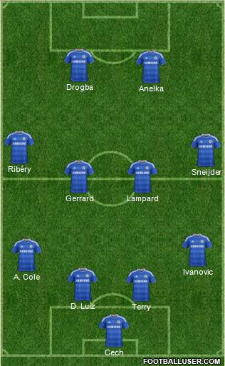 Chelsea Formation 2011