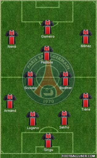 Paris Saint-Germain Formation 2011