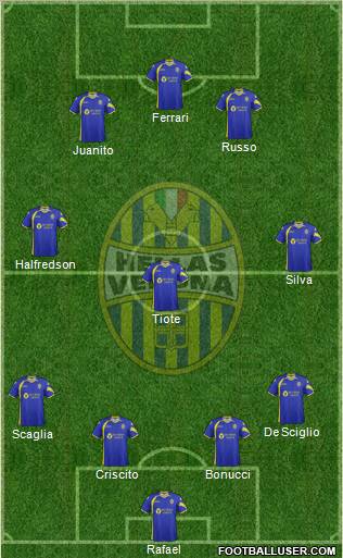 Hellas Verona Formation 2011