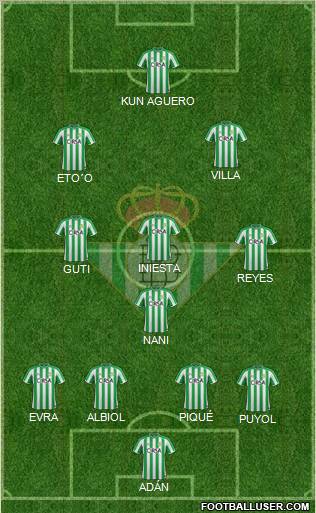 Real Betis B., S.A.D. Formation 2011