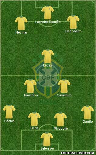 Brazil Formation 2011