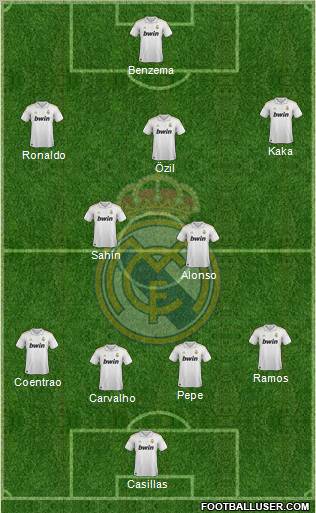 Real Madrid C.F. Formation 2011